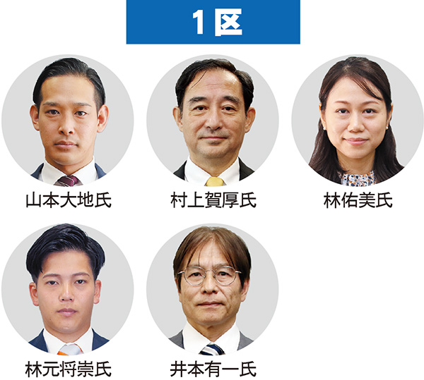 11陣営が立候補を準備 衆院選15日に公示 | わかやま新報