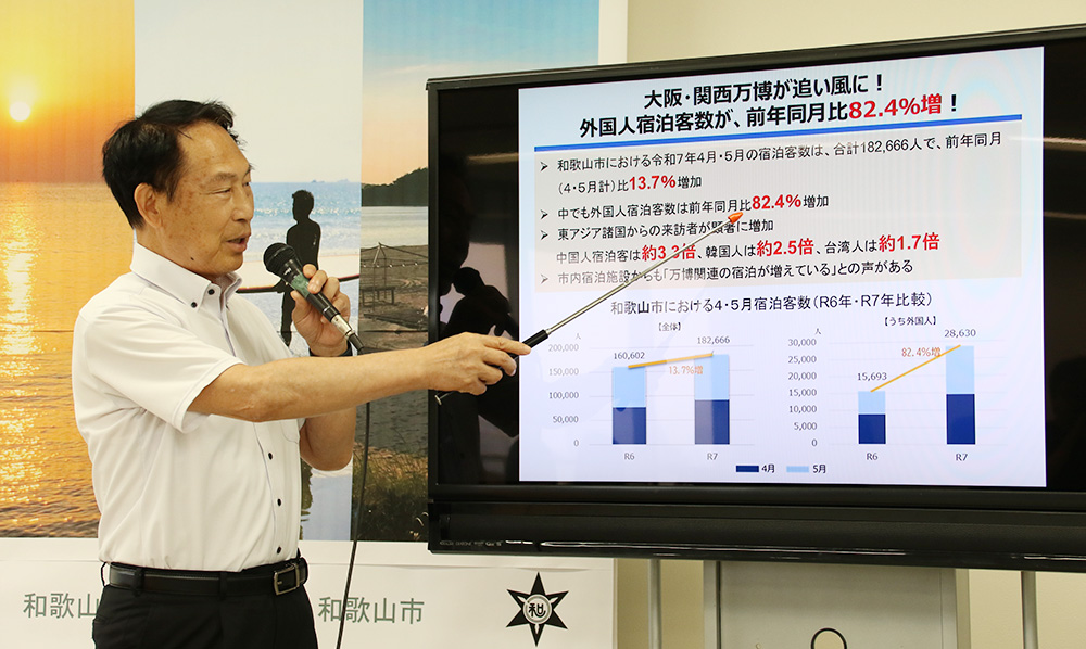 外国人宿泊客数の大幅増について説明する尾花市長