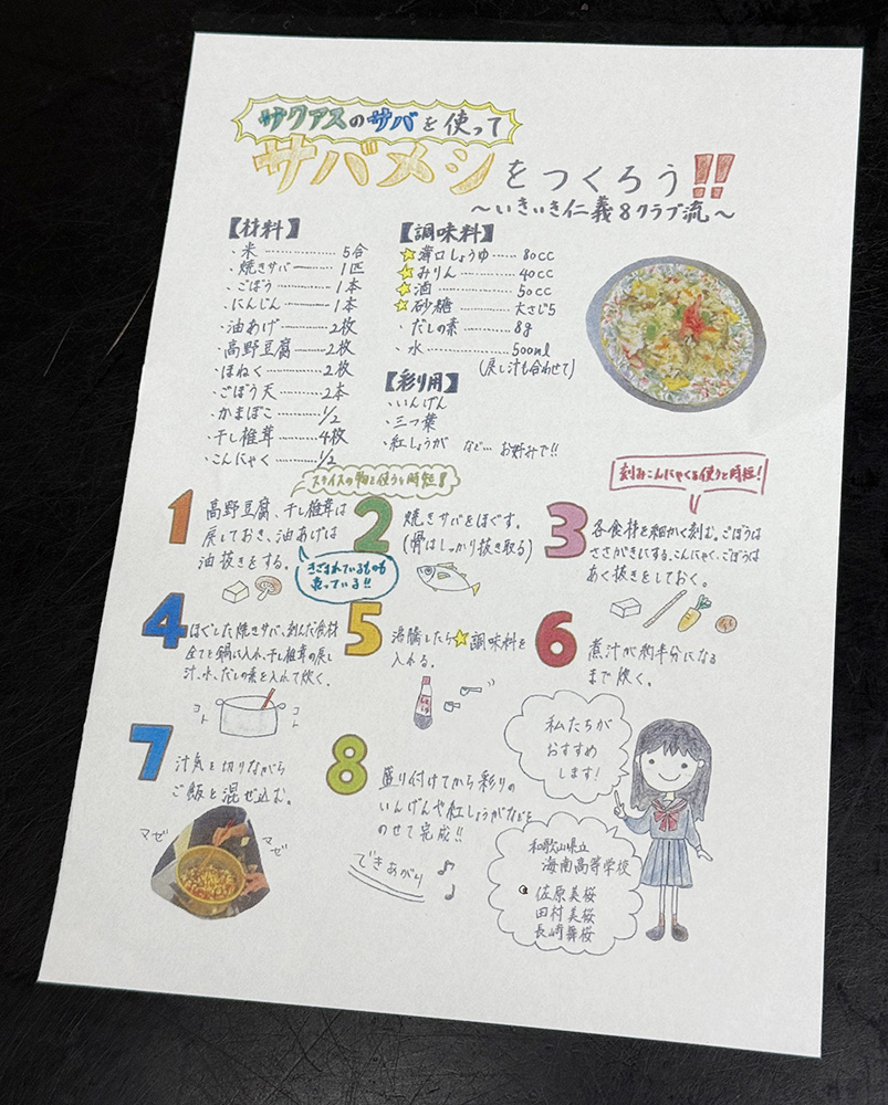 生徒が作ったさばめしのレシピ